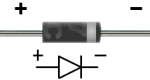 Diode and Diode Schematic Symbol