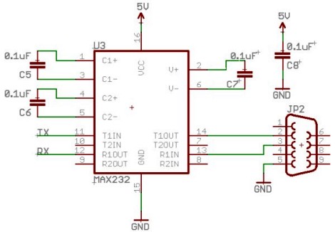 RS232 Schematic