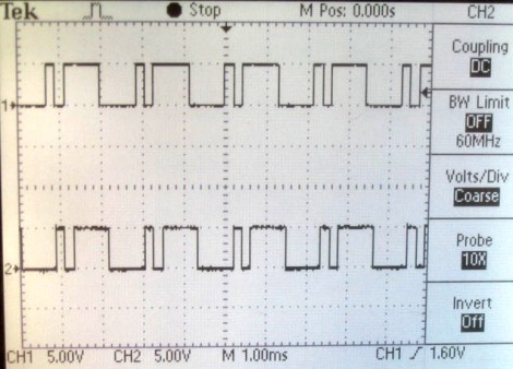 UART Viewed on Oscilloscope