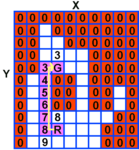 Complete Path Found