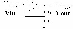 Non-Inverting Amplifier Circuit