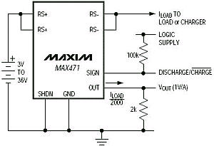 Current Sense IC Diagram