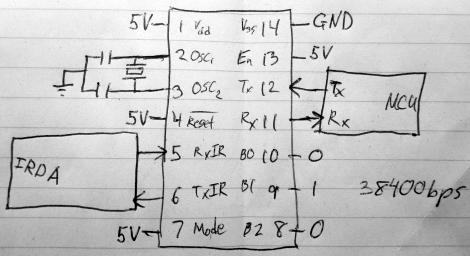 IrDA Schematic